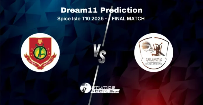 NW vs CC Grand Finale Dream11 Prediction