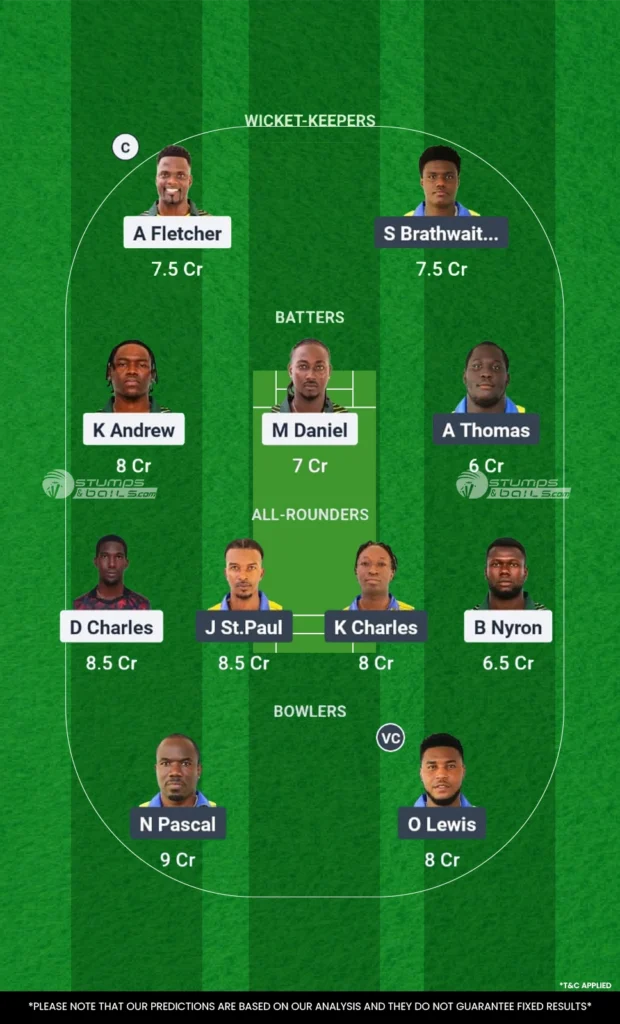 NW vs SS Match 22 Dream11 Prediction Today