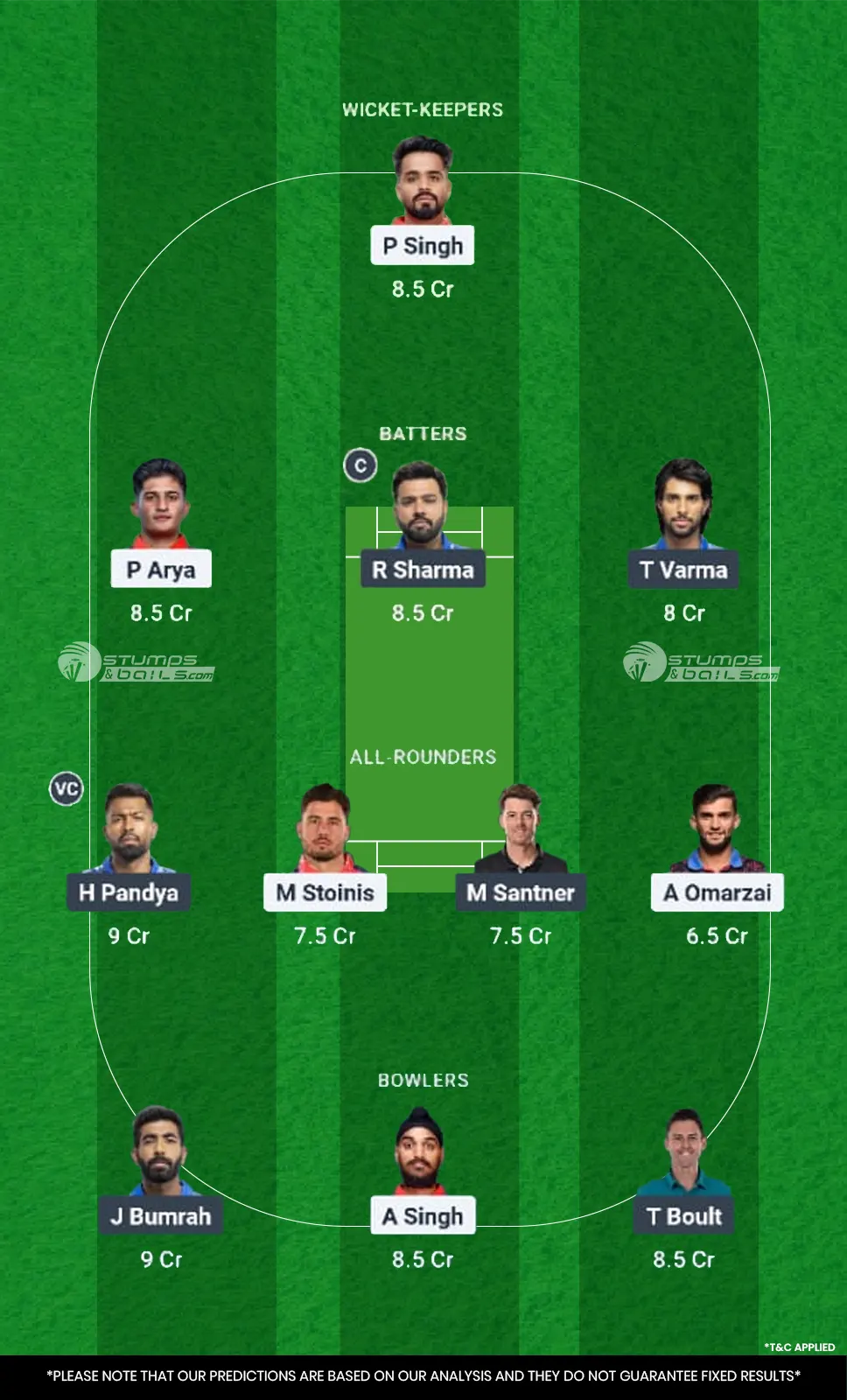 PBKS vs MI Dream11 Prediction For Qualifier 2