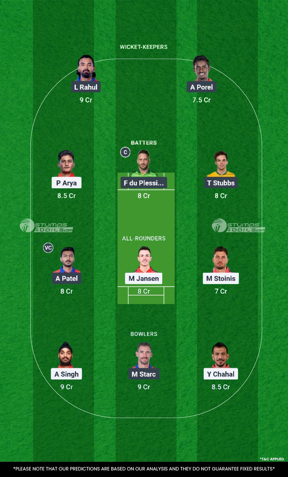 PBKS vs DC 58th Match Fantasy Team2