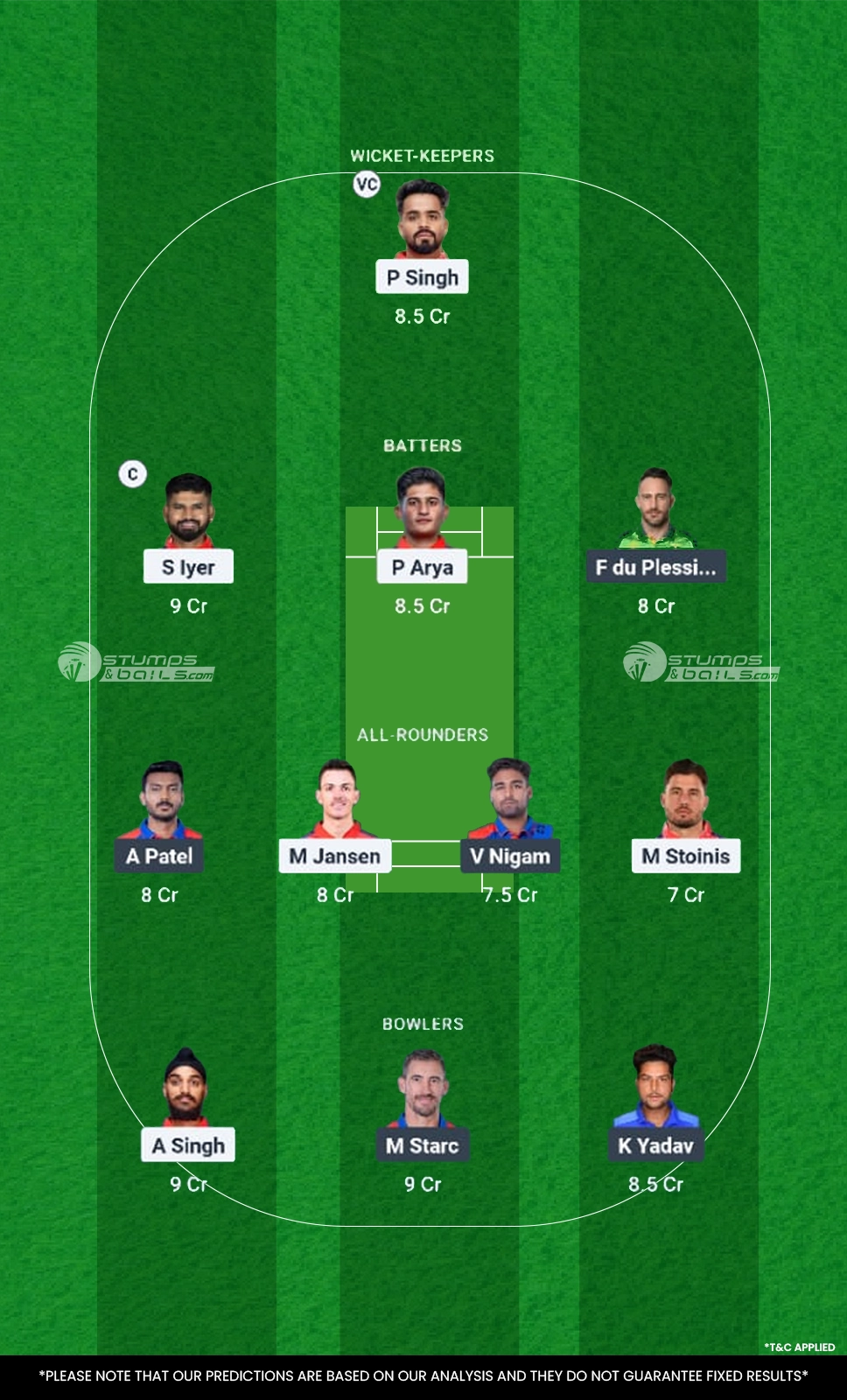 PBKS vs DC Fantasy Picks for Today