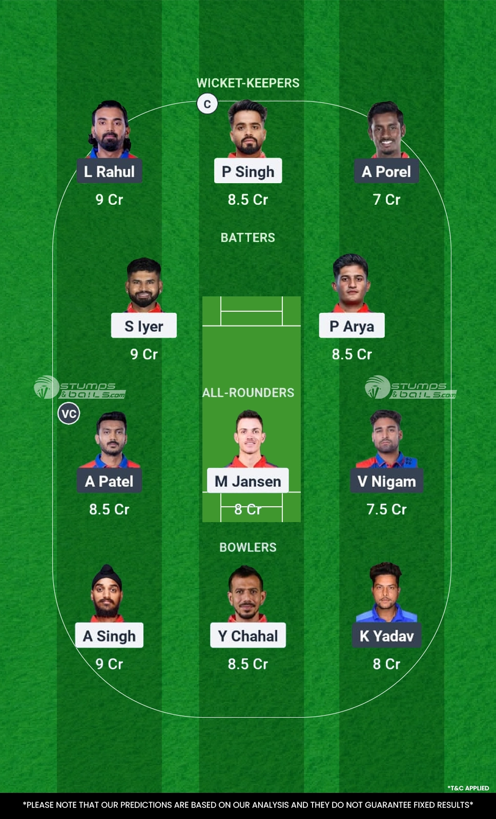 PBKS vs DC Fantasy Picks