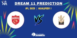 PBKS vs RCB Dream11 Prediction