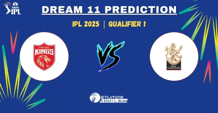 PBKS vs RCB Dream11 Prediction