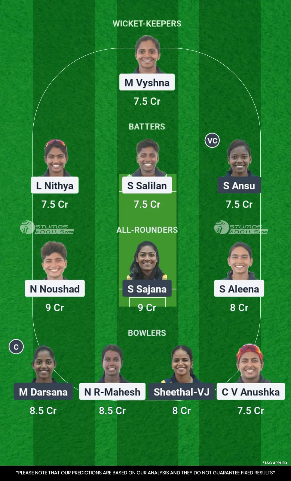 PEA vs RUB Dream11 Prediction