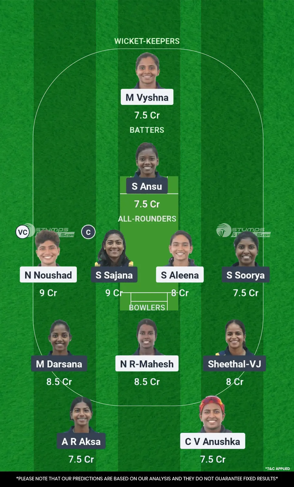 PEA vs RUB Dream11 Prediction