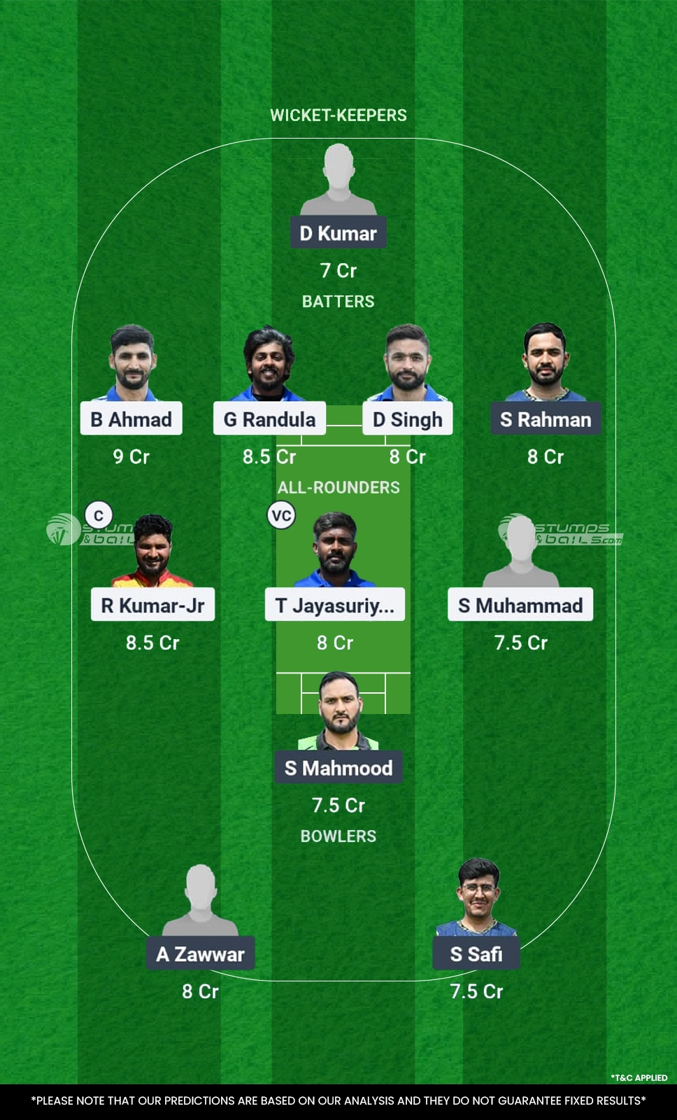 PHO vs BUG Dream11 Prediction