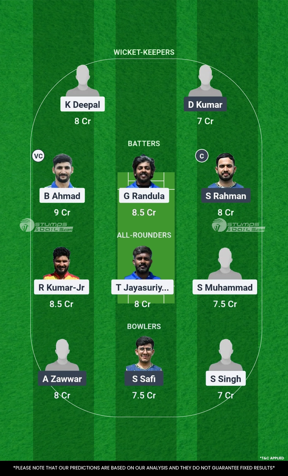 PHO vs BUG Dream11 Prediction