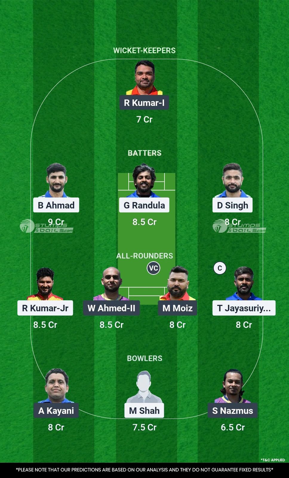 PHO vs UCCB 1st Match Grand League Fantasy Team2