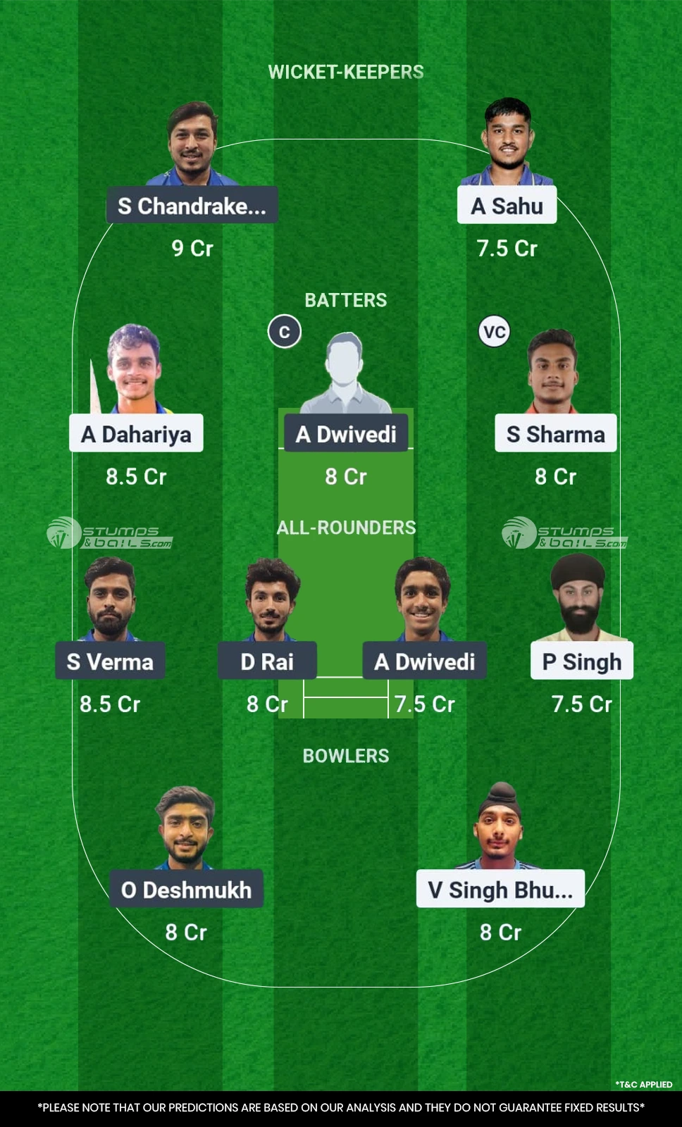RB vs MAH Dream11 Prediction