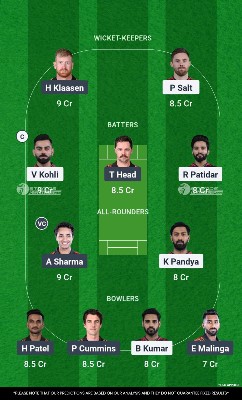 RCB vs SRH 65th Match Fantasy Cricket Tips