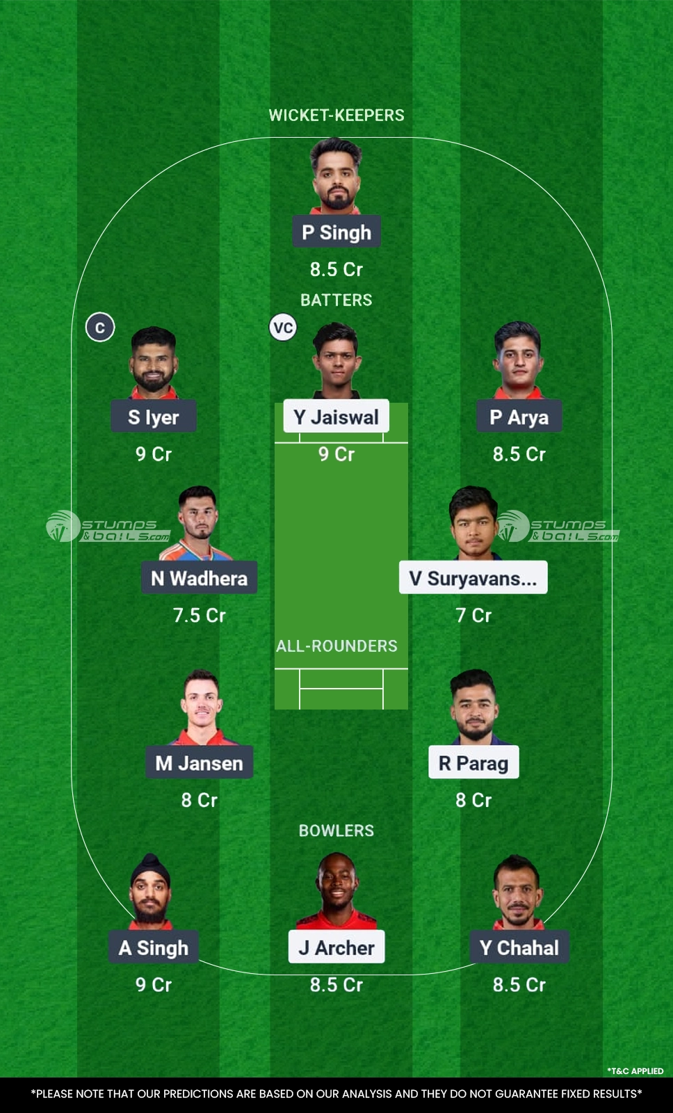 RR vs PBKS Fantasy Cricket Tips