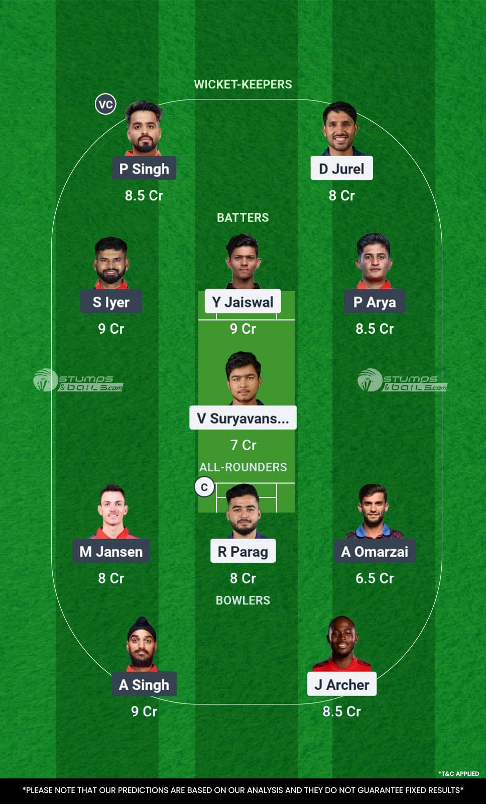 RR vs PBKS Fantasy Picks