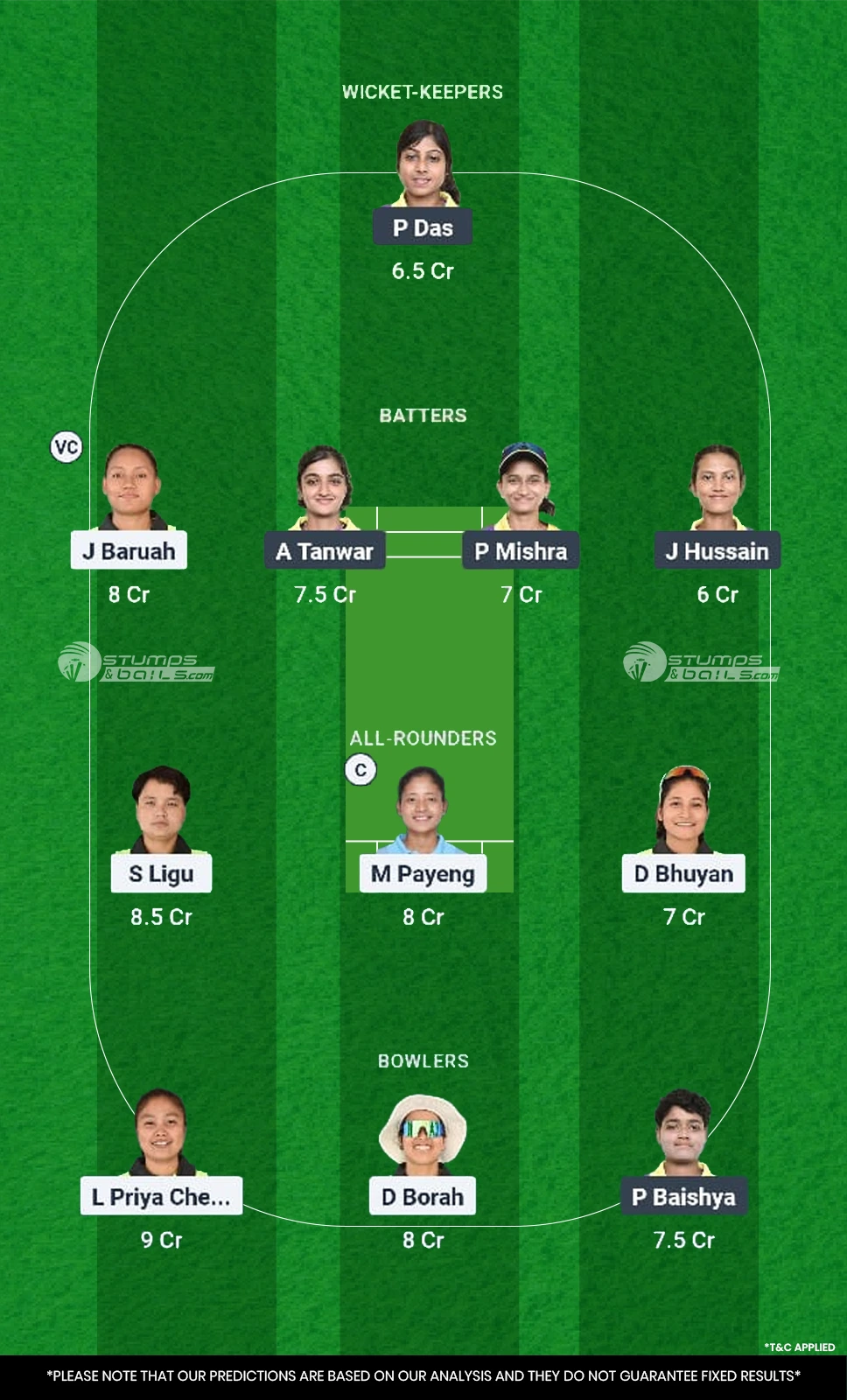 RS-W vs MA-W 27th Match Fantasy Team 1