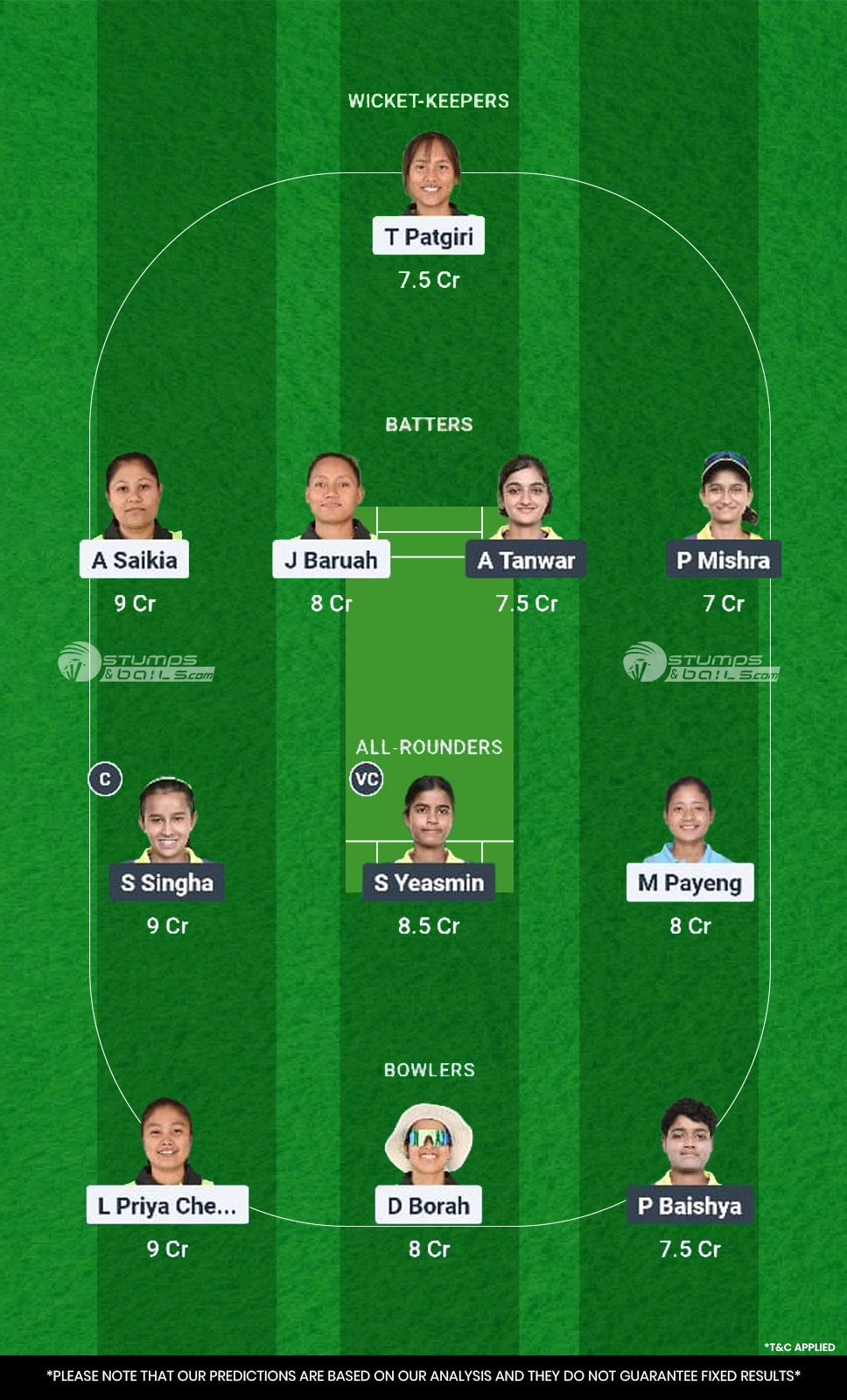 RS-W vs MA-W 27th Match Fantasy Picks