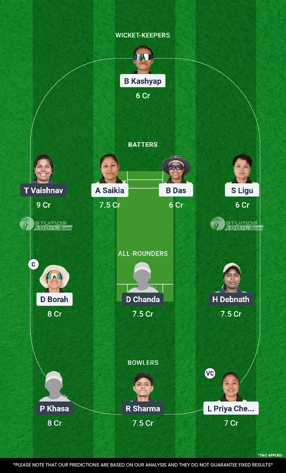 RS-W vs WR-W Dream11 Prediction Today Match 8