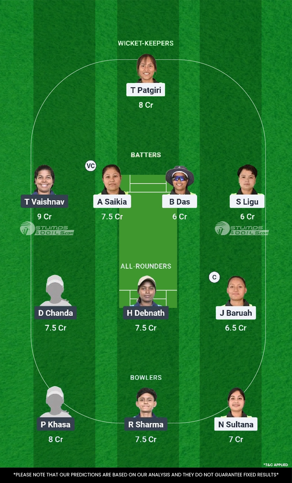 RS-W vs WR-W Dream11 Prediction Today Match 8