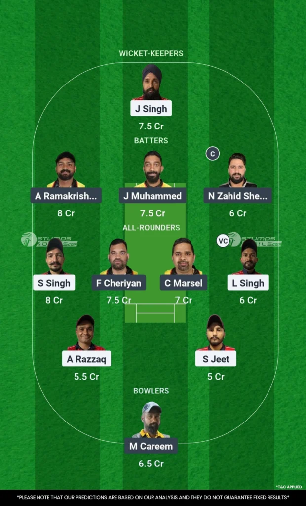 SBS vs COH Match 9th Dream11 Prediction