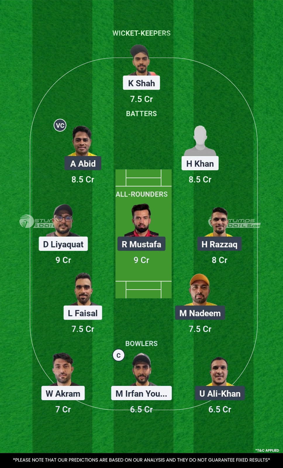 SHA vs ABD Match 13 Dream11 Prediction