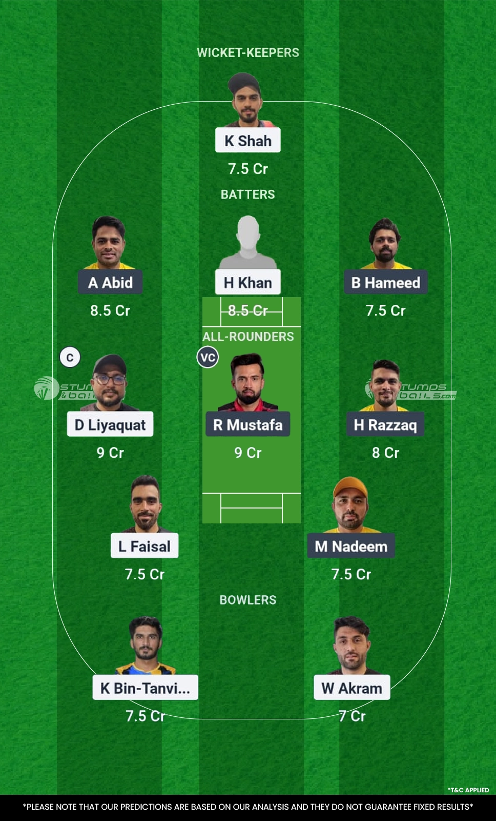 SHA vs ABD Match 13 Dream11 Prediction