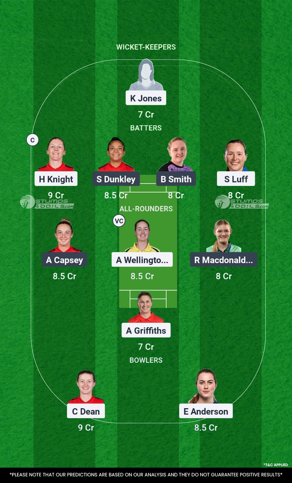 SOM-W vs SUR-W Fantasy Cricket Tips