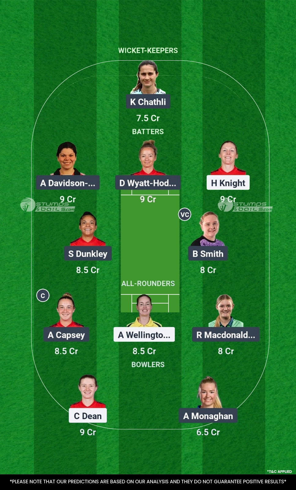 SOM-W vs SUR-W Fantasy Picks