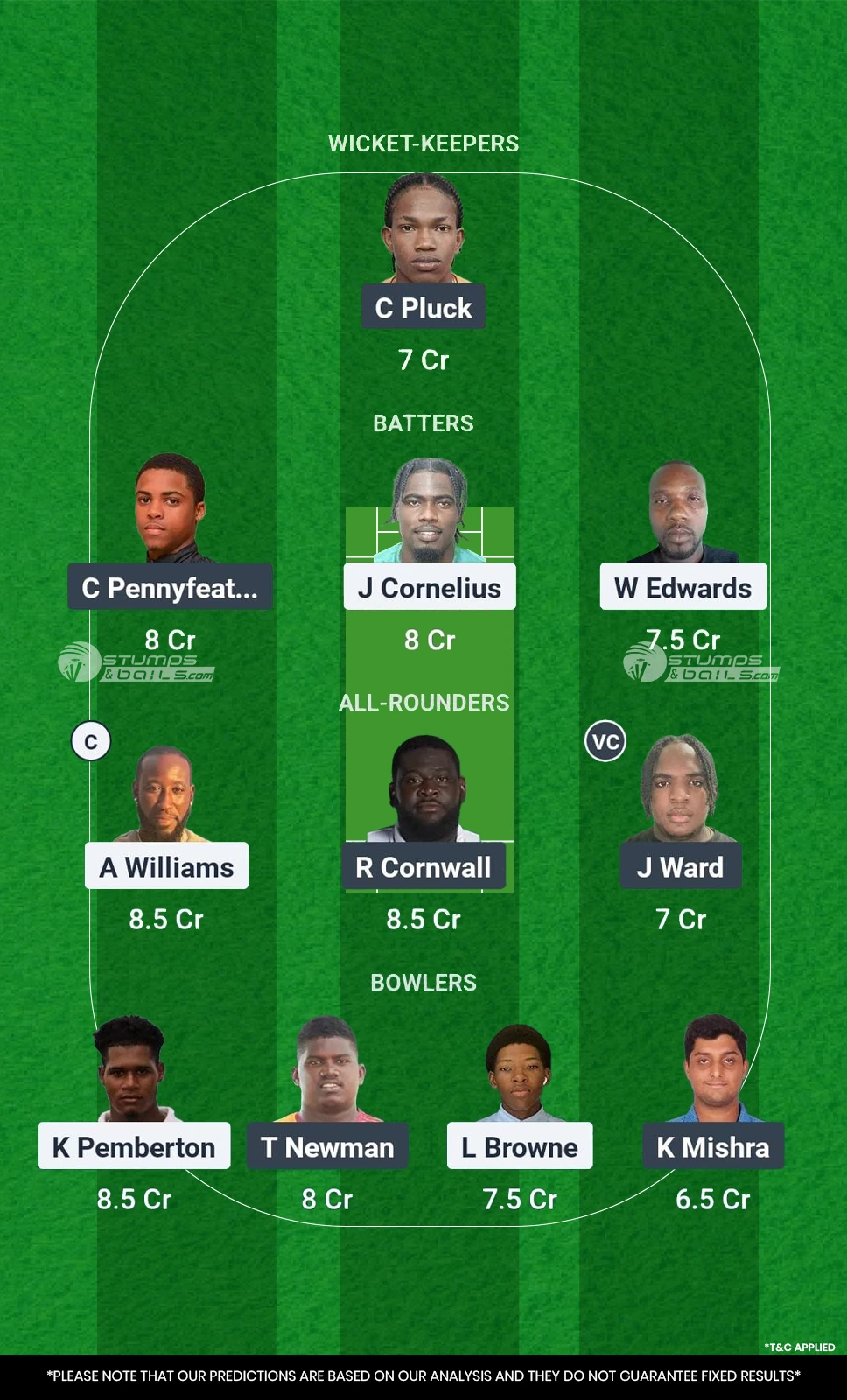 SPS vs STB 7th Match Dream11 Prediction