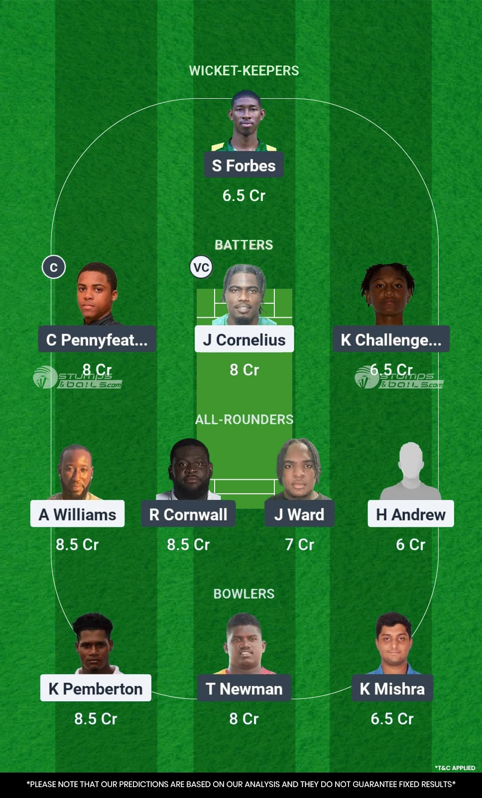 SPS vs STB 7th Match Dream11 Prediction