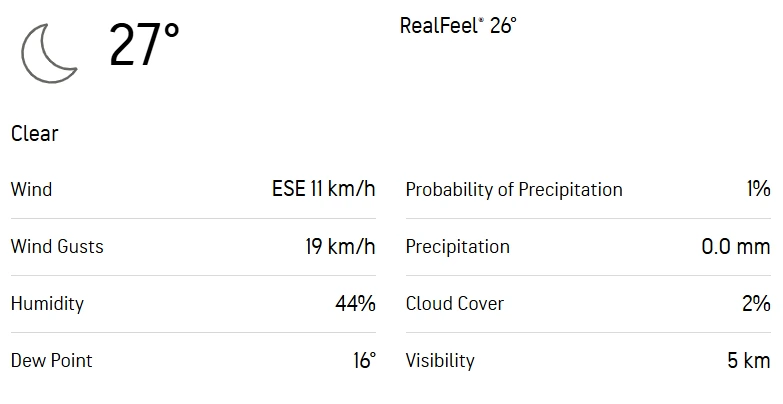 SRH vs DC Match 55th Weather Report