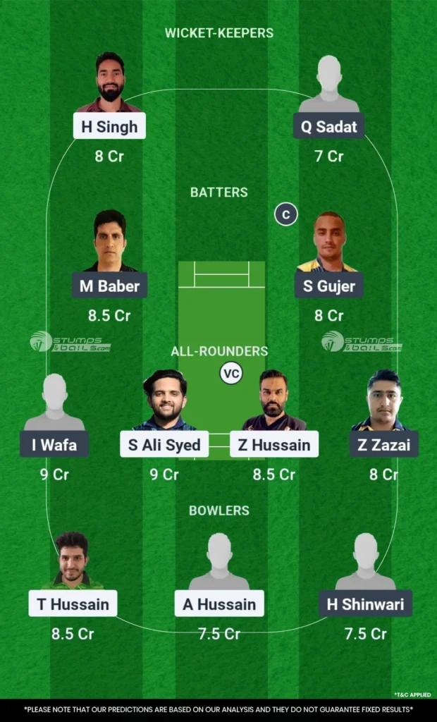 SSD vs ARI Match 4th Dream11 Prediction