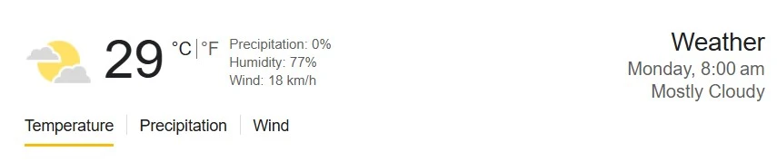 SS vs CC match 2 Weather Report Today