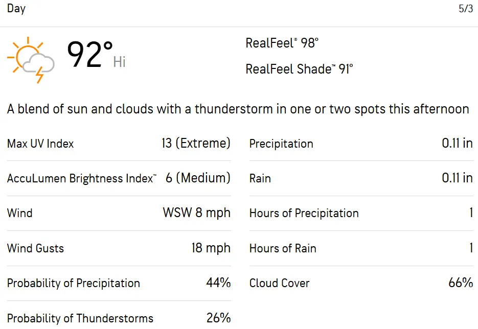 Will Rain Stop the Crucial RCB vs CSK IPL 2025 Match