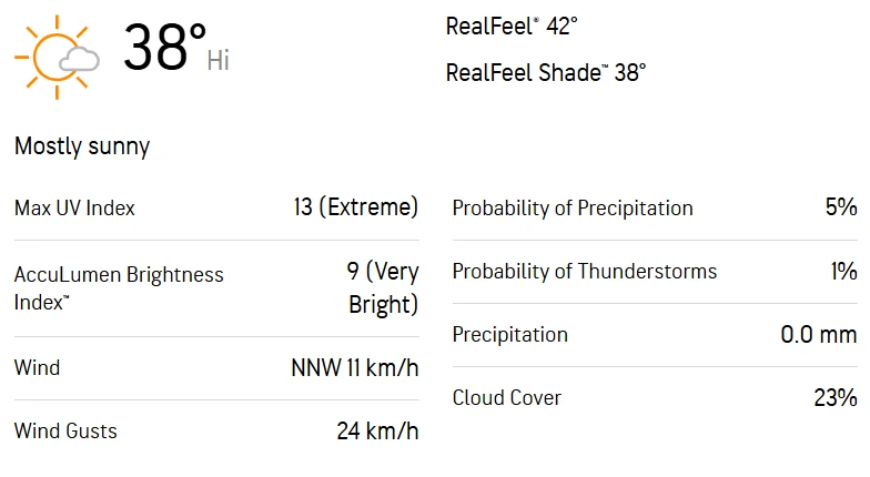 EME vs AMB 14th Match Weather Report
