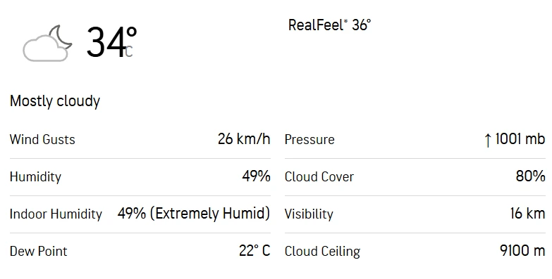 KAN vs KOD 17th Match Weather Report