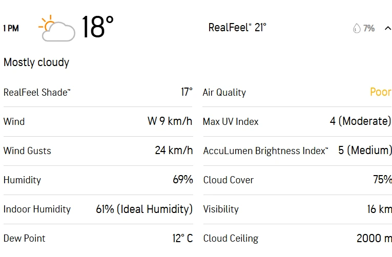 UCCB vs ROE Match 2 Dream11 Prediction