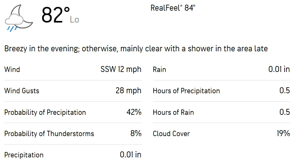 PBKS vs MI Dream11 Prediction For Qualifier 2