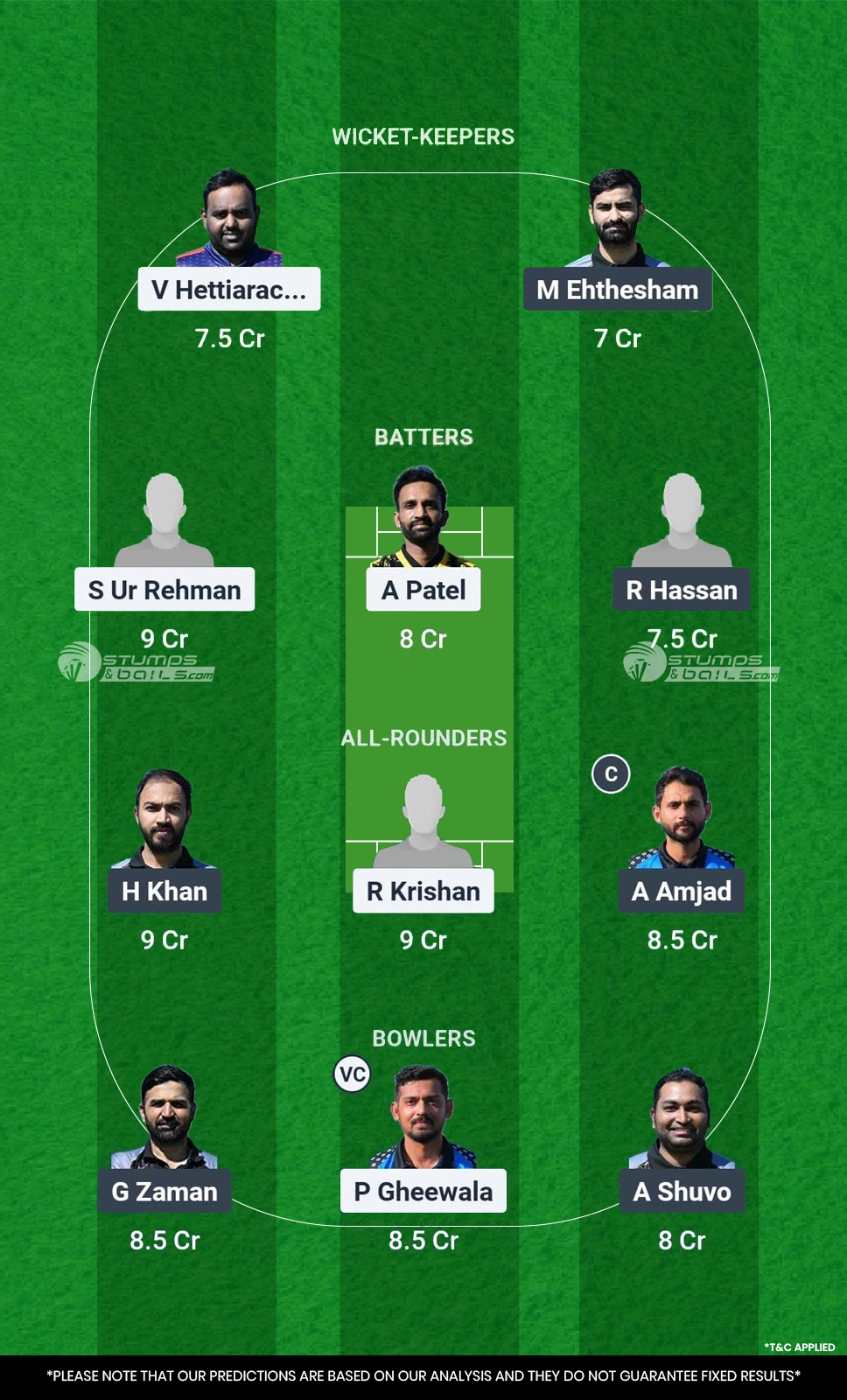 TST vs TSK 1st Match Fantasy Team1