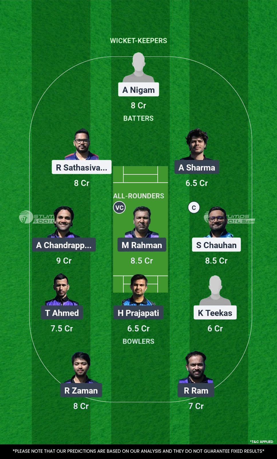TU vs TRD 26th Match Fantasy Team1