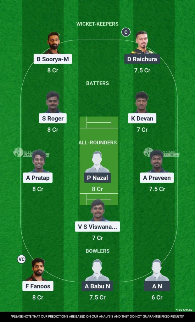 TVR vs KOD match 15 Dream11 Prediction