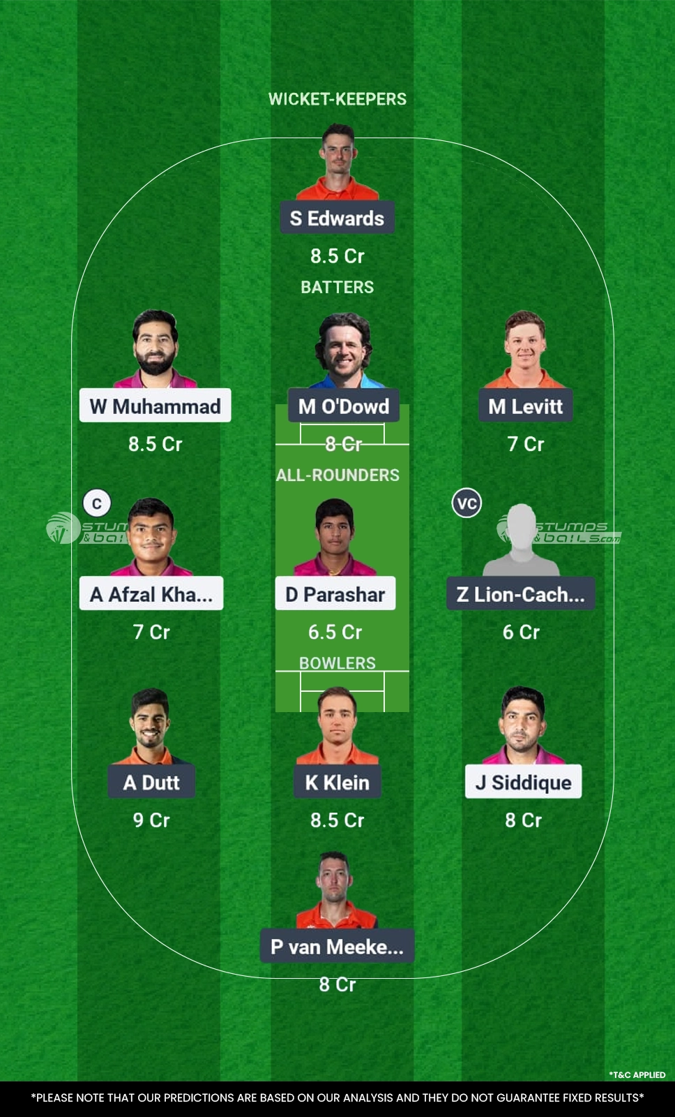 UAE vs NED Fantasy Picks Today