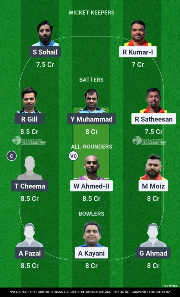 UCCB vs ROE Match 2 Dream11 Prediction