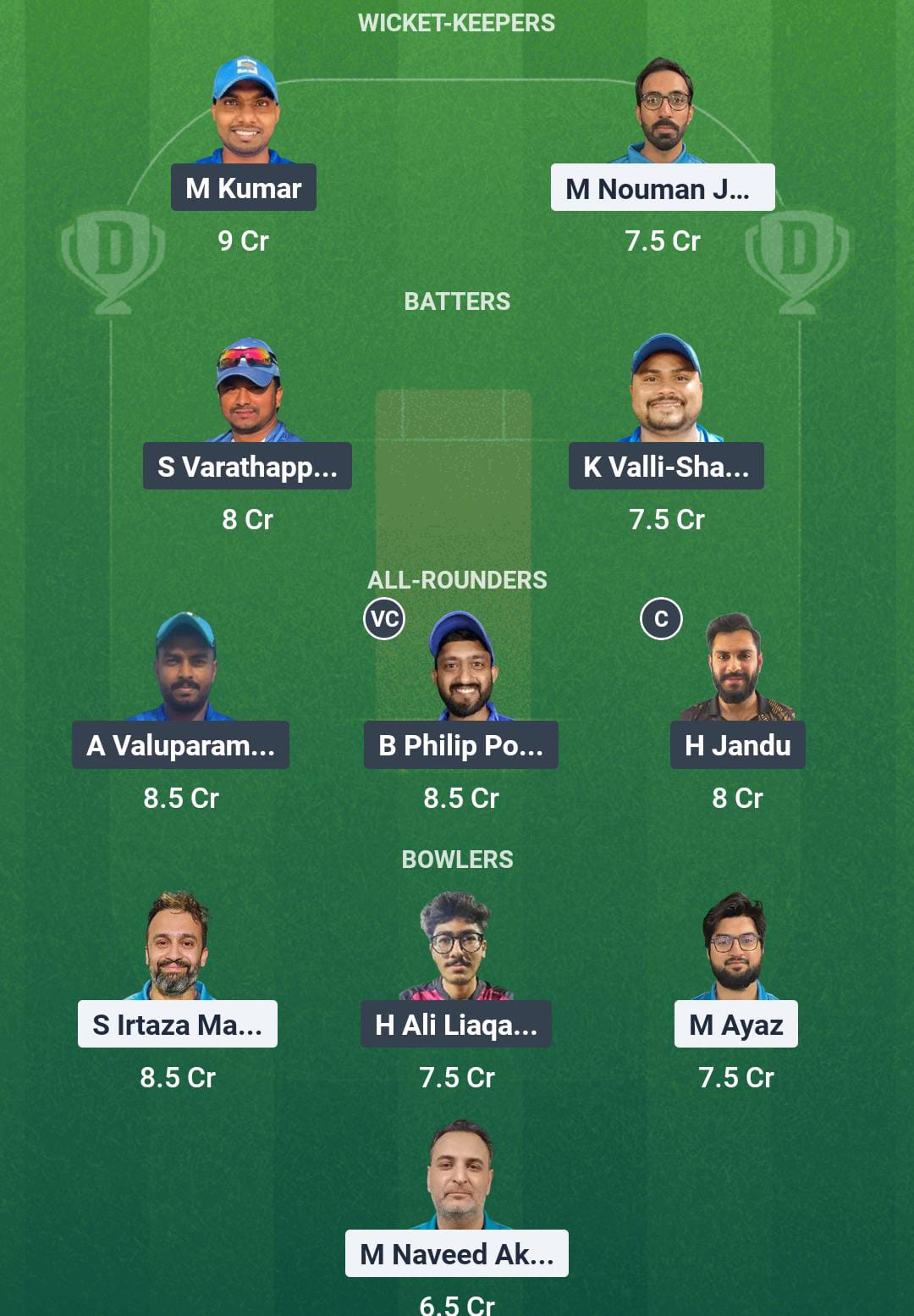 WFK vs KRM 23rd Match Fantasy Team1