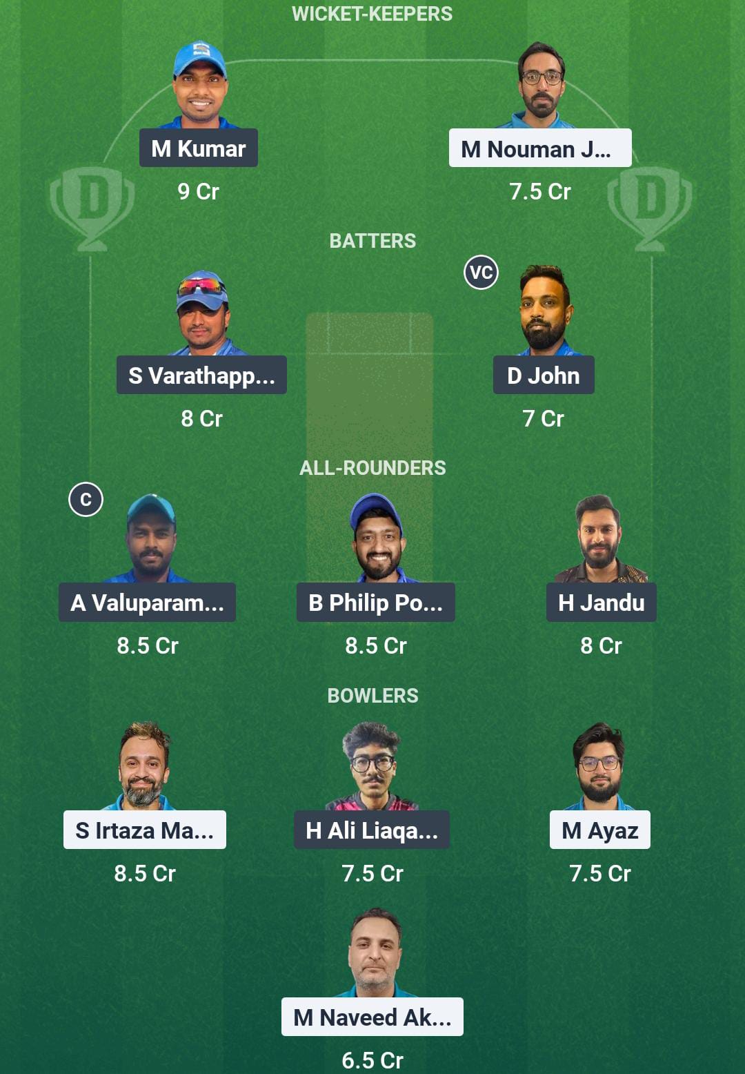 WFK vs KRM 23rd Match Fantasy Team2