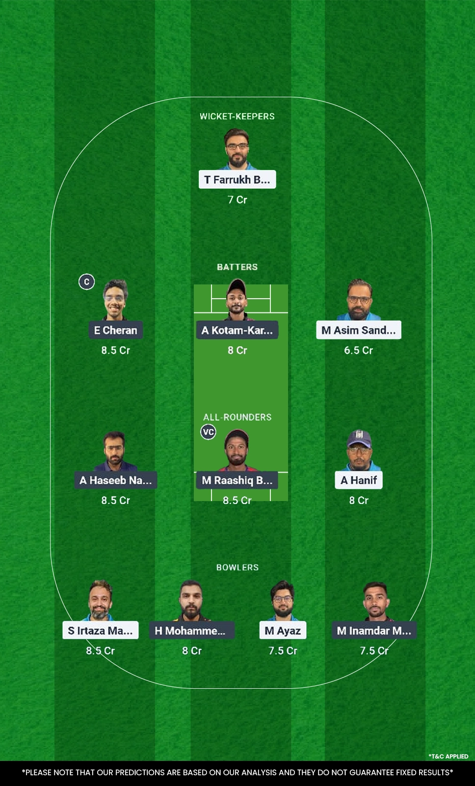 WFK vs SAS Dream11 Prediction