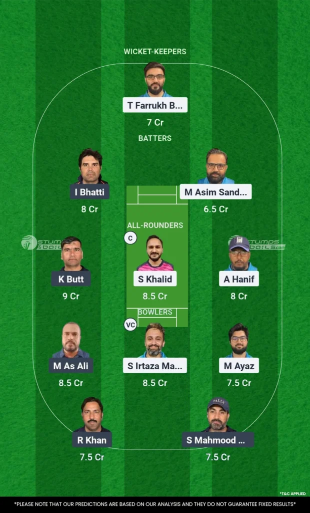 WFK vs TRN Dream11 Prediction Today Match 31
