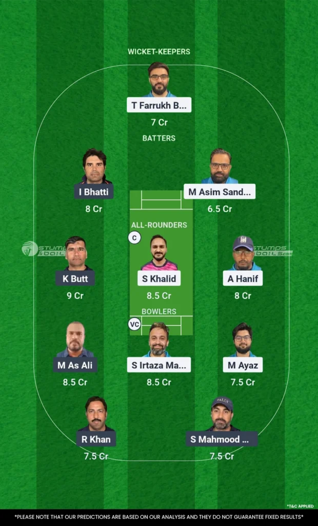 WFK vs TRN Dream11 Prediction Today Match 31