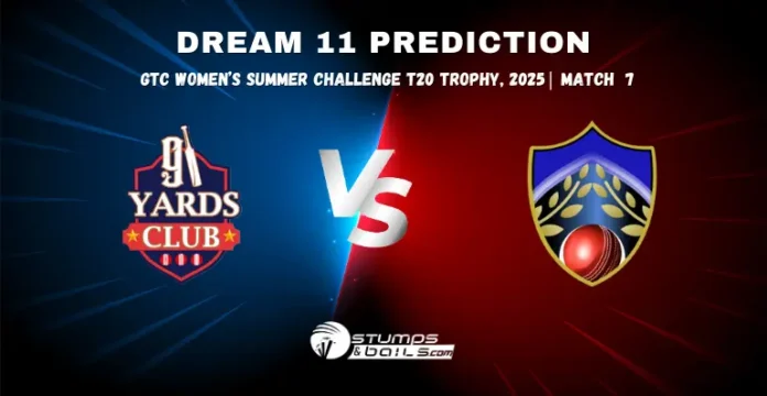 YC-W vs MA-W Dream11 Prediction Today match