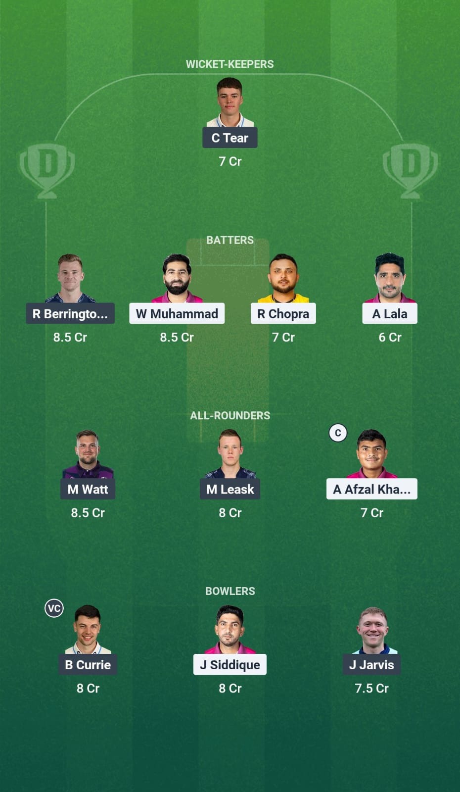 UAE vs SCO Match 66 Dream11 Prediction