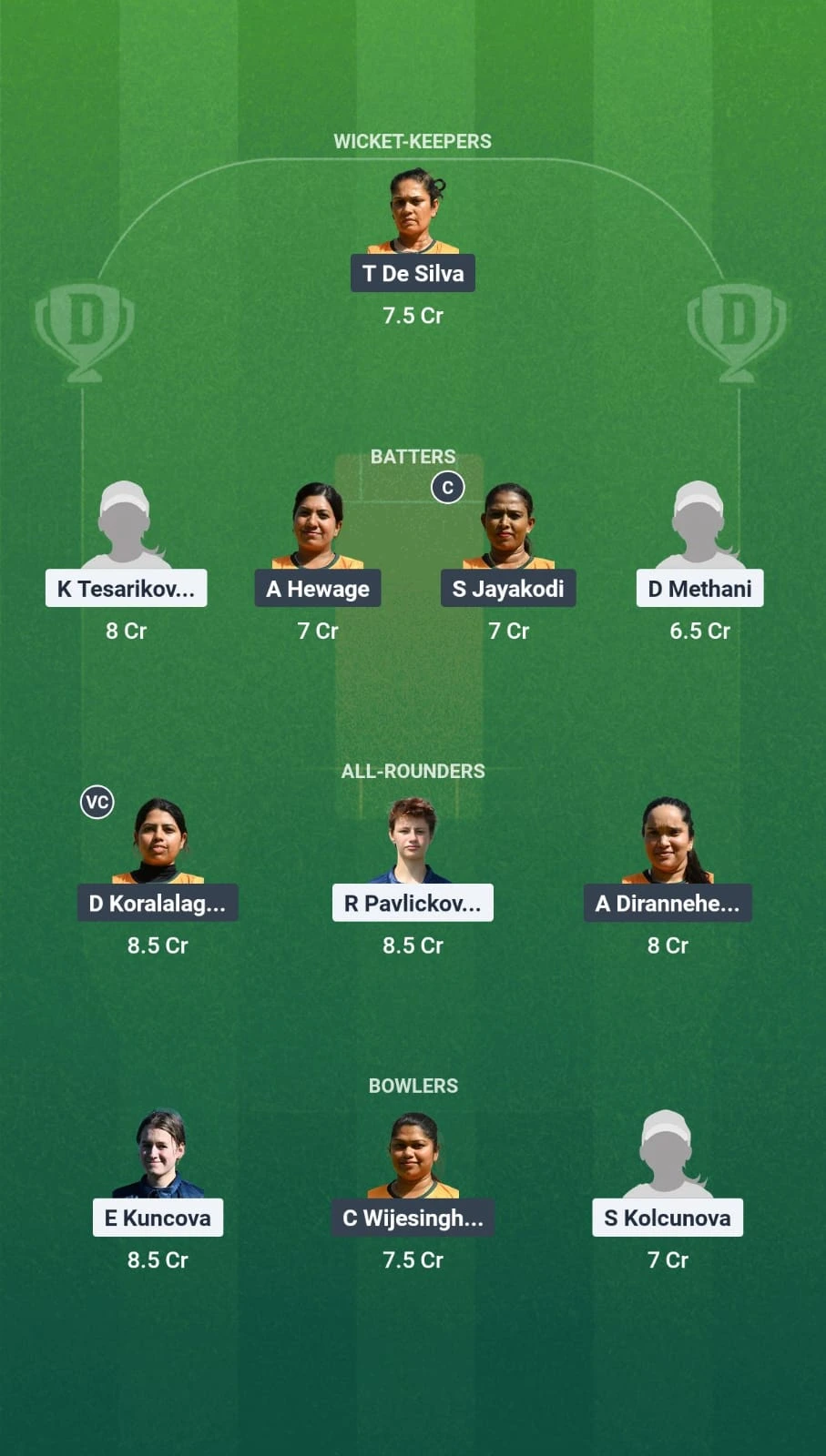 CZE-W vs CYP-W Dream11 Prediction