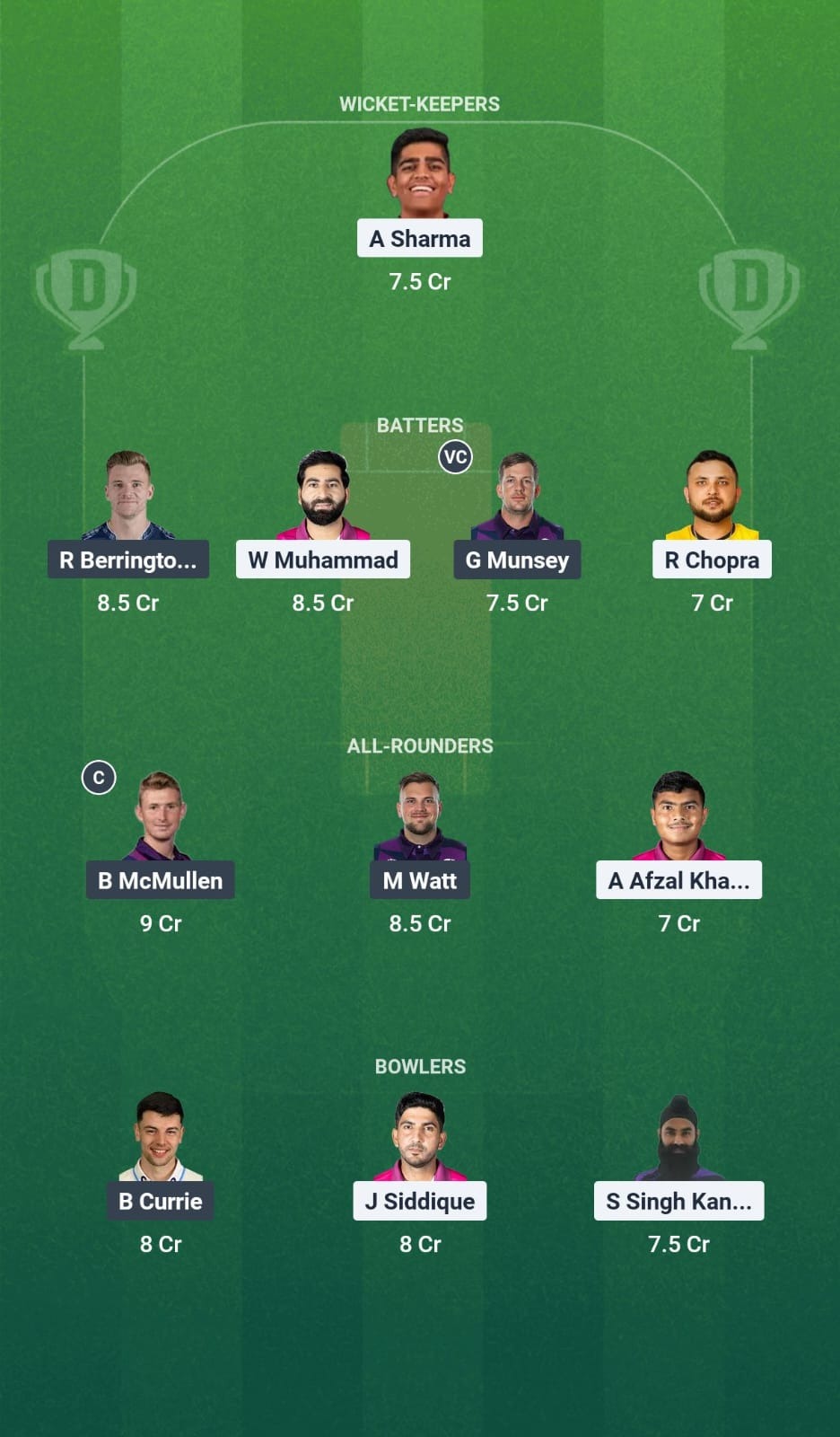 UAE vs SCO Match 66 Dream11 Prediction